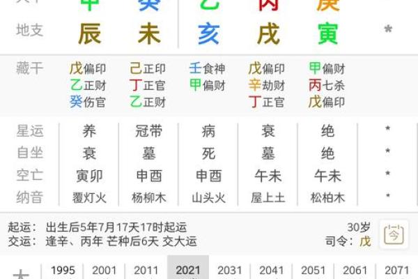 八字看财官印实例：详解如何看八字中的财官印星！