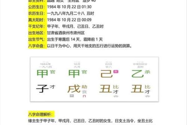 按生辰八字取名100分