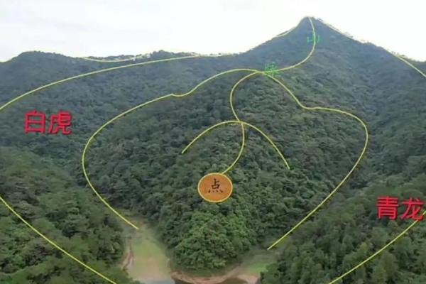 风水宝地：理想的风水地