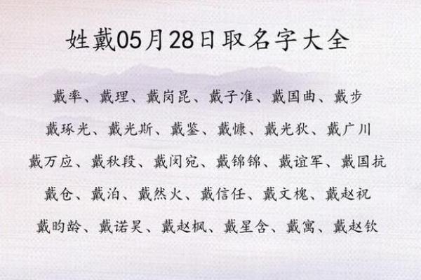 名字打分名名字打分算命