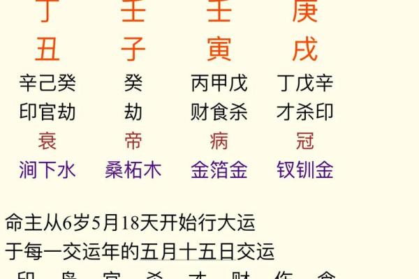 八字命理：论八字地支相破