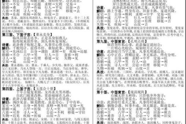 观音灵签19签求职