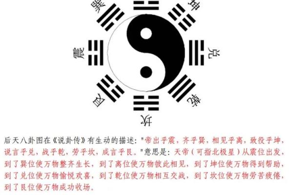周文王神卦：探索文王占卜算命的奥秘
