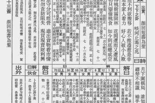 观音灵签87签解签详细