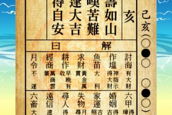 妈祖灵签49