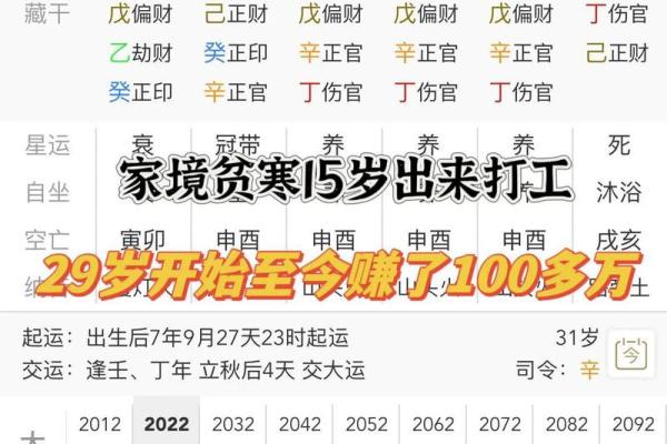 人生的八字