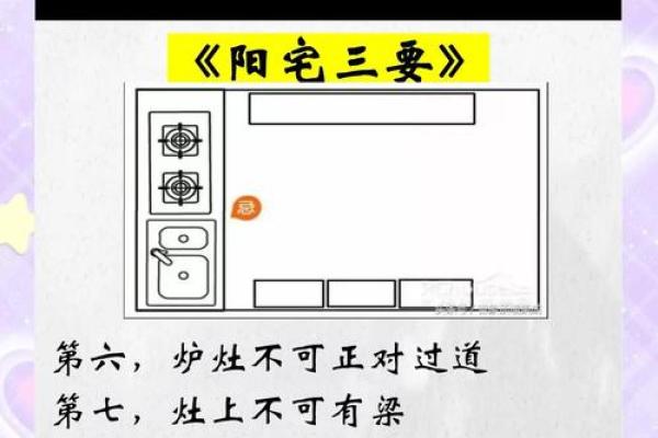厨房灶台摆放风水禁忌