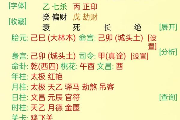 姓名八字缘分测试打分 姓名测试缘分准不准？