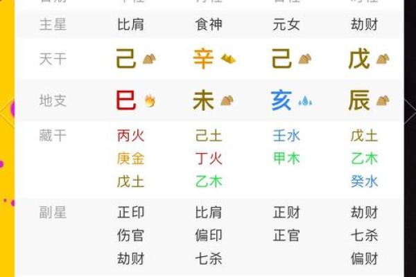 姓名八字缘分测试打分 姓名测试缘分准不准？