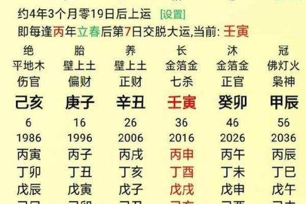 1961年4月10日出生人八字算命