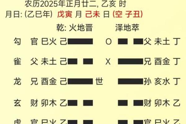 《周易是通过什么原理算命的？知道真相后…》