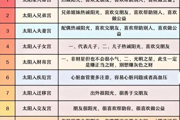 紫微斗数最爱生气的主星