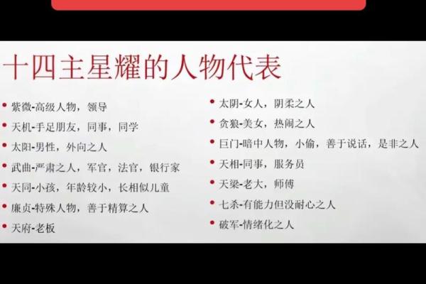紫微斗数最爱生气的主星