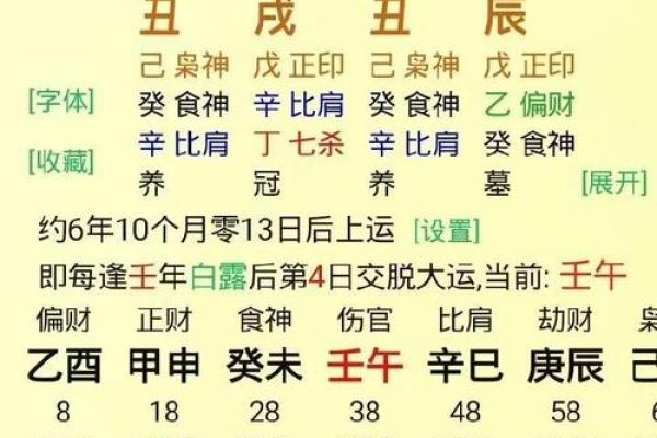 八字木多的人是富贵命吗