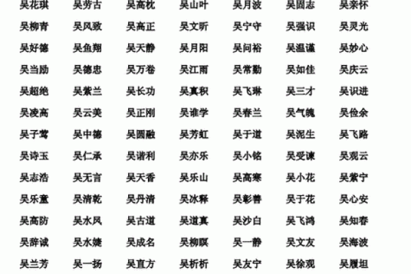 姓名免费测试打分100分