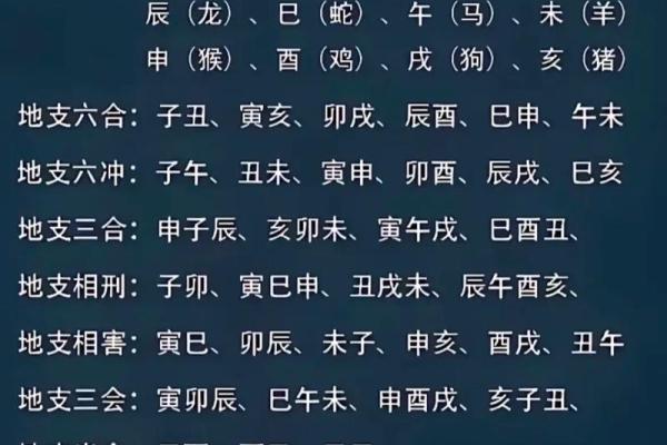 八字劫财格局男命
