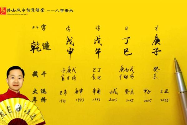 易经测八字免费，专业八字算命，准确无误