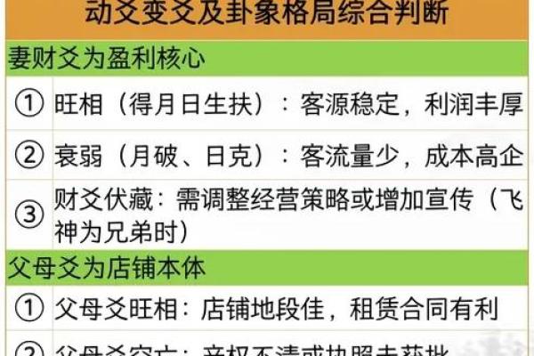 算命可以开店么