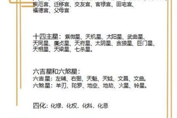 紫微斗数之天干四化 紫微斗数之天干四化