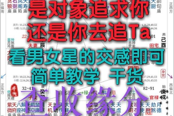 紫薇斗数看渣男