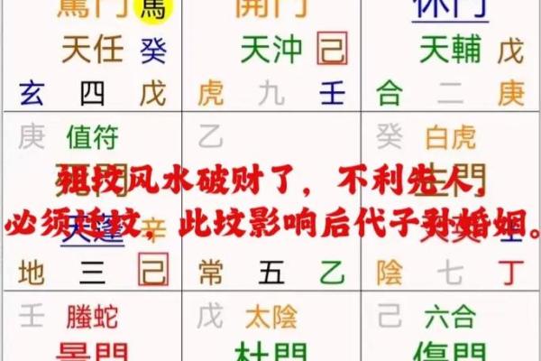 紫薇斗数与名字