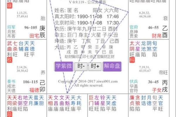 紫微斗数诸星落诸宫之:天府星兄弟宫详解 紫微斗数诸星落诸宫之:天府星兄弟宫详解