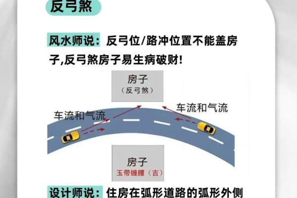 3楼不是一般人能住的城市买房风水注意事项