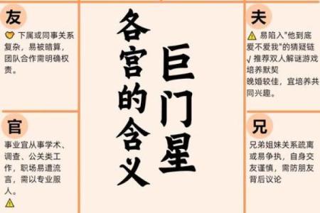 紫薇斗数壬干格局
