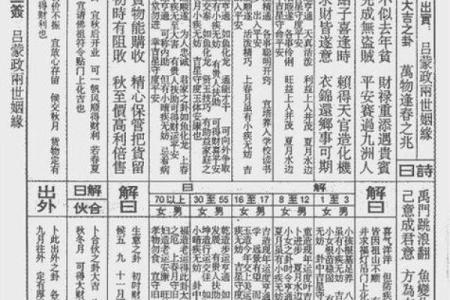 灵顺寺解签三十一