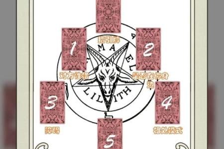 塔罗测试：520即将到来！你和另一半的感情发展趋势如何？