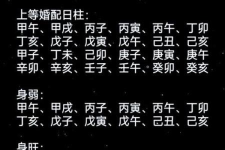算命说中等婚好不好