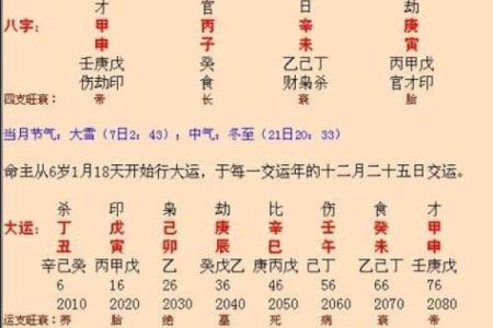 生辰八字免费算姻缘 生辰八字算姻缘真的就那么准吗？