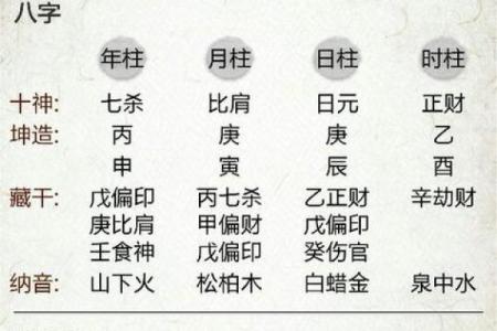 在线批八字算命