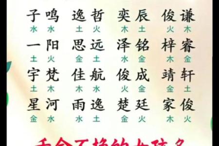 网上花钱取名字的靠谱不,八字水太旺怎么取名