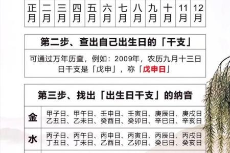 八字配对算命