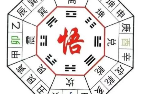 常见的利用大门风水催财法介绍