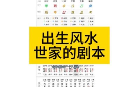 八字和风水之间有关系吗？