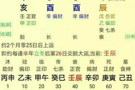 八字怎样看流年财运