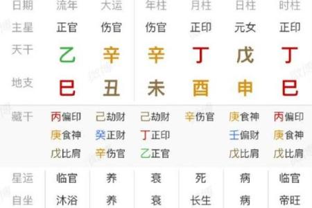 八字中缺什么字名字就补什么字吗