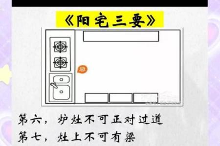 厨房灶台摆放风水禁忌