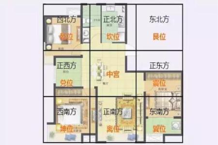 这些地方出问题会影响婚恋风水
