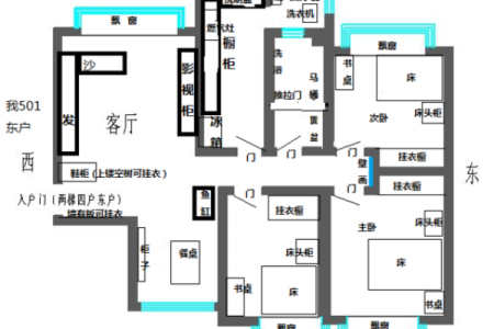 洛阳房子的风水布局图大全