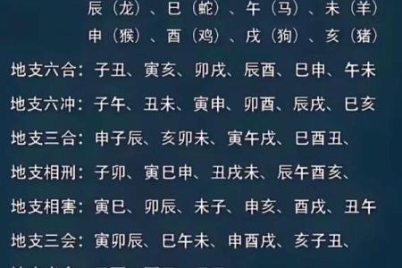 八字劫财格局男命
