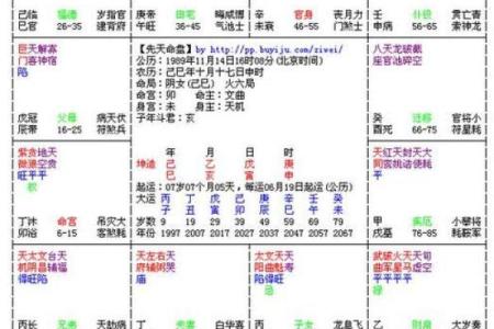 破军在子女宫，紫微斗数破军在子女宫