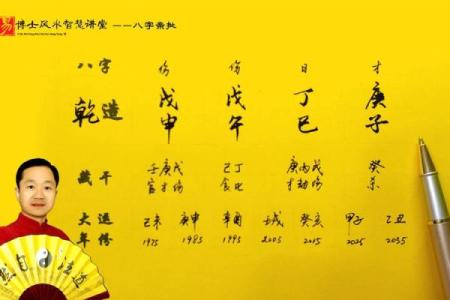 易经测八字免费，专业八字算命，准确无误