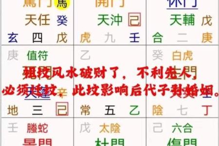 紫薇斗数与名字