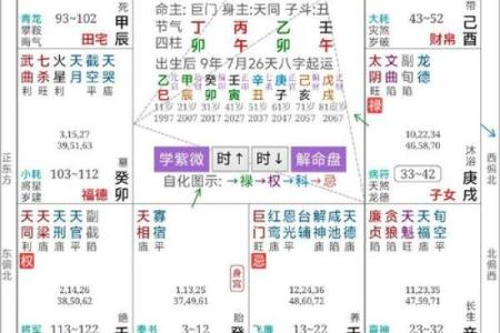紫薇斗数大运地空