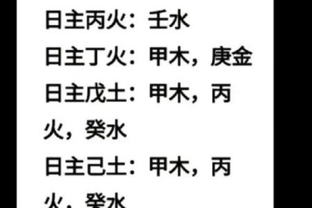 八字喜用神对工作的关系