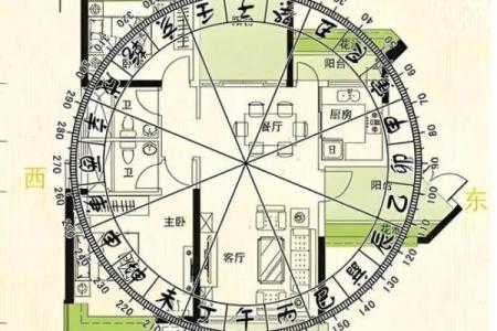 风水财位摆放有哪些事项需注意