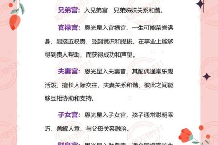 紫微斗数之预测灾厄：刑讼与牢狱之灾